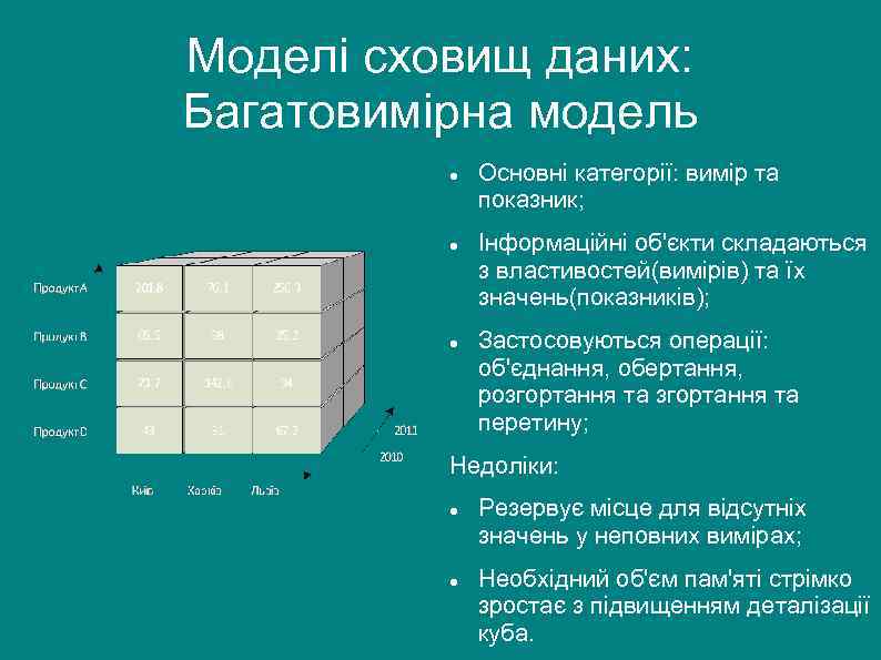 Моделі сховищ даних: Багатовимірна модель Основні категорії: вимір та показник; Інформаційні об'єкти складаються з