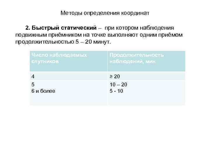 Методы определения координат 2. Быстрый статический – при котором наблюдения подвижным приёмником на точке