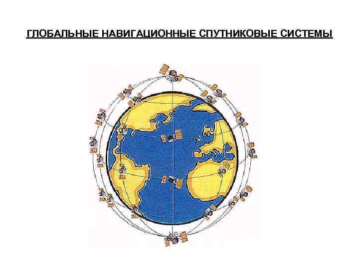 ГЛОБАЛЬНЫЕ НАВИГАЦИОННЫЕ СПУТНИКОВЫЕ СИСТЕМЫ 