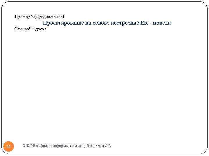 Пример 2 (продолжение) Проектирование на основе построение ER - модели Сам. раб + доска