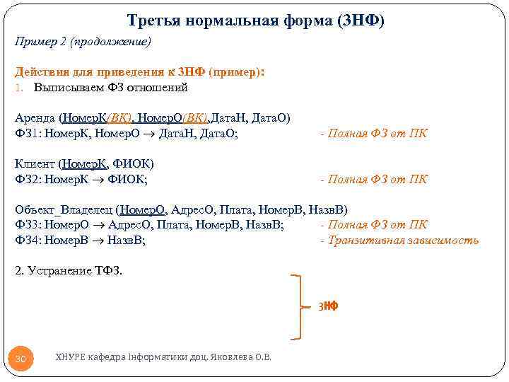 Третья нормальная форма (3 НФ) Пример 2 (продолжение) Действия для приведения к 3 НФ