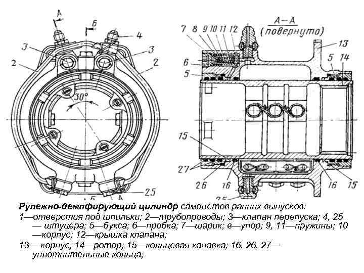 Рулежно-демпфирующий цилиндр самолетов ранних выпусков: 1—отверстия под шпильки; 2—трубопроводы; 3—клапан перепуска; 4, 25 —