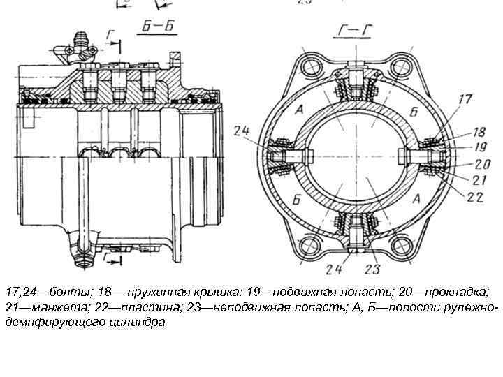 17, 24—болты; 18— пружинная крышка: 19—подвижная лопасть; 20—прокладка; 21—манжета; 22—пластина; 23—неподвижная лопасть; А, Б—полости