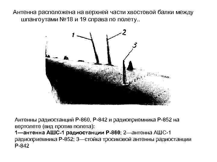 Антенна расположена на верхней части хвостовой балки между шпангоутами № 18 и 19 справа