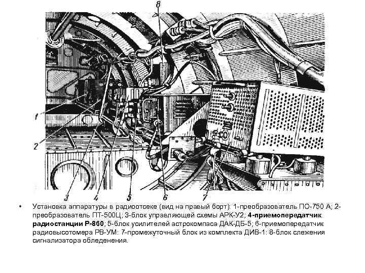  • Установка аппаратуры в радиоотсеке (вид на правый борт): 1 -преобразователь ПО-750 А;