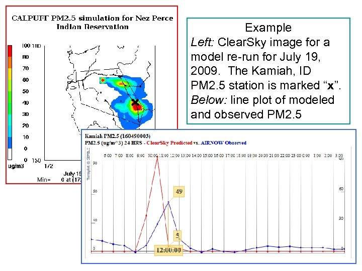 Example Left: Clear. Sky image for a model re-run for July 19, 2009. The