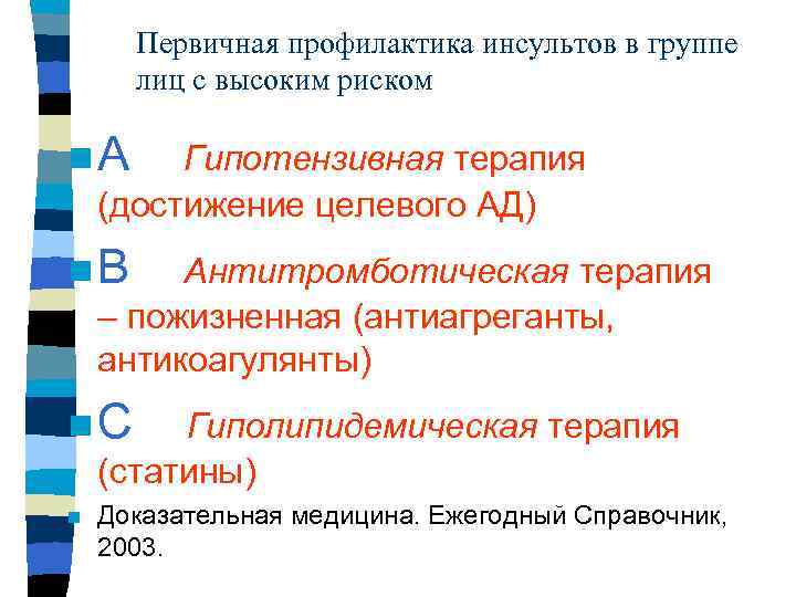 Первичная профилактика инсультов в группе лиц с высоким риском n. А Гипотензивная терапия (достижение