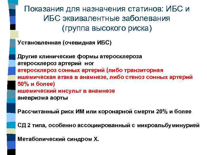 Показания для назначения статинов: ИБС и ИБС эквивалентные заболевания (группа высокого риска) Установленная (очевидная