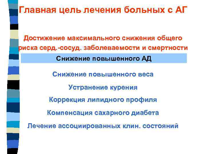 Главная цель лечения больных с АГ Достижение максимального снижения общего риска серд. -сосуд. заболеваемости