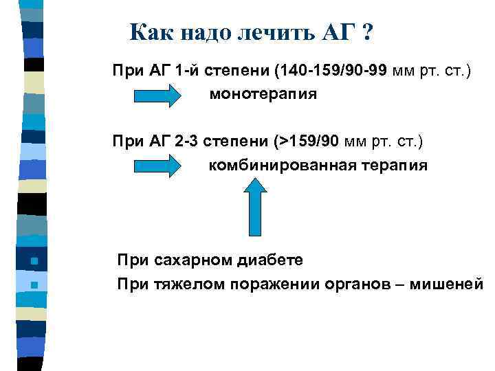 Как надо лечить АГ ? При АГ 1 -й степени (140 -159/90 -99 мм