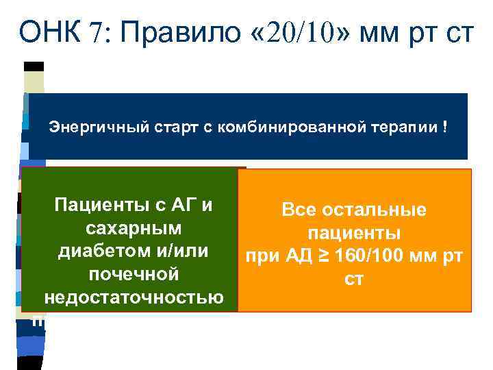 ОНК 7: Правило « 20/10» мм рт ст Энергичный старт с комбинированной терапии !