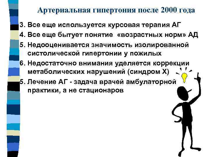 Артериальная гипертония после 2000 года 3. Все еще используется курсовая терапия АГ 4. Все