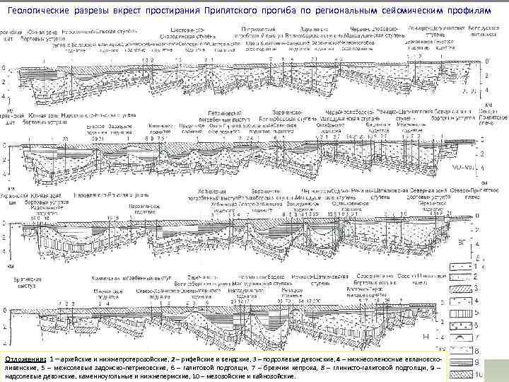 Геологические разрезы вкрест простирания Припятского прогиба по региональным сейсмическим профилям Отложения: 1 – архейские