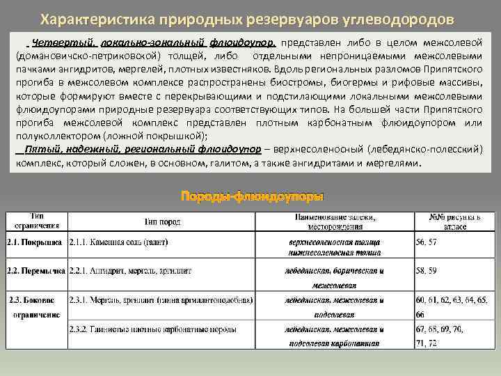 Характеристика природных резервуаров углеводородов Четвертый, локально-зональный флюидоупор, представлен либо в целом межсолевой (домановичско-петриковской) толщей,