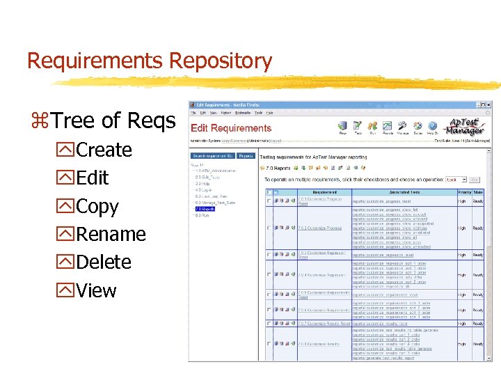 Requirements Repository z. Tree of Reqs y. Create y. Edit y. Copy y. Rename