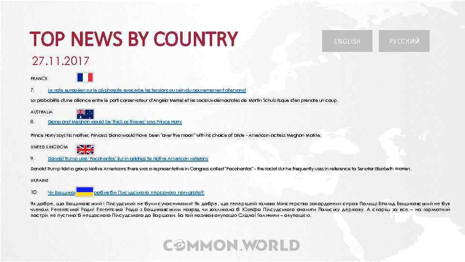 TOP NEWS BY COUNTRY ENGLISH РУССКИЙ 27. 11. 2017 FRANCE 7. Le vote européen