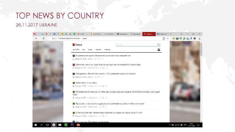 TOP NEWS BY COUNTRY 28. 11. 2017 UKRAINE 