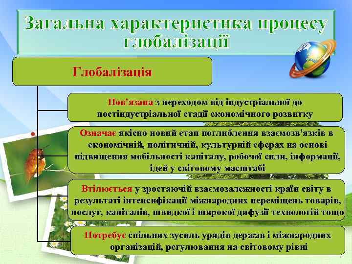 Загальна характеристика процесу глобалізації Глобалізація Пов'язана з переходом від індустріальної до постіндустріальної стадії економічного