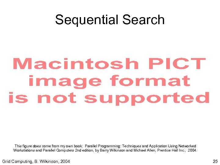 Sequential Search This figure does come from my own book: Parallel Programming: Techniques and