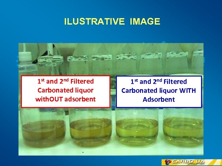 ILUSTRATIVE IMAGE 1 st and 2 nd Filtered Carbonated liquor with. OUT adsorbent 1