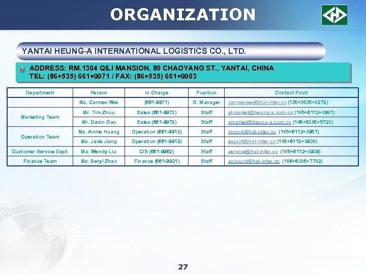 ORGANIZATION YANTAI HEUNG-A INTERNATIONAL LOGISTICS CO. , LTD. ADDRESS: RM. 1304 QILI MANSION, 80