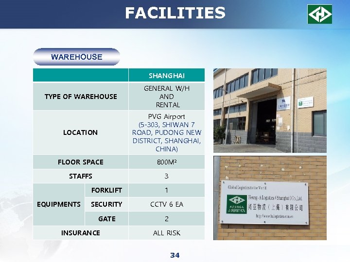 FACILITIES WAREHOUSE SHANGHAI TYPE OF WAREHOUSE GENERAL W/H AND RENTAL LOCATION PVG Airport (5