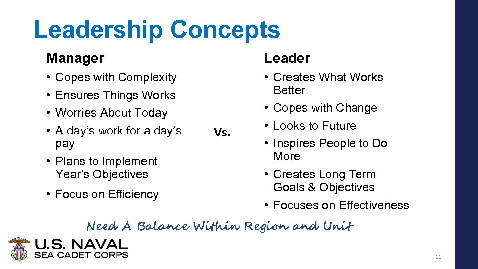 Leadership Concepts Manager Leader • • • Creates What Works Better • Copes with