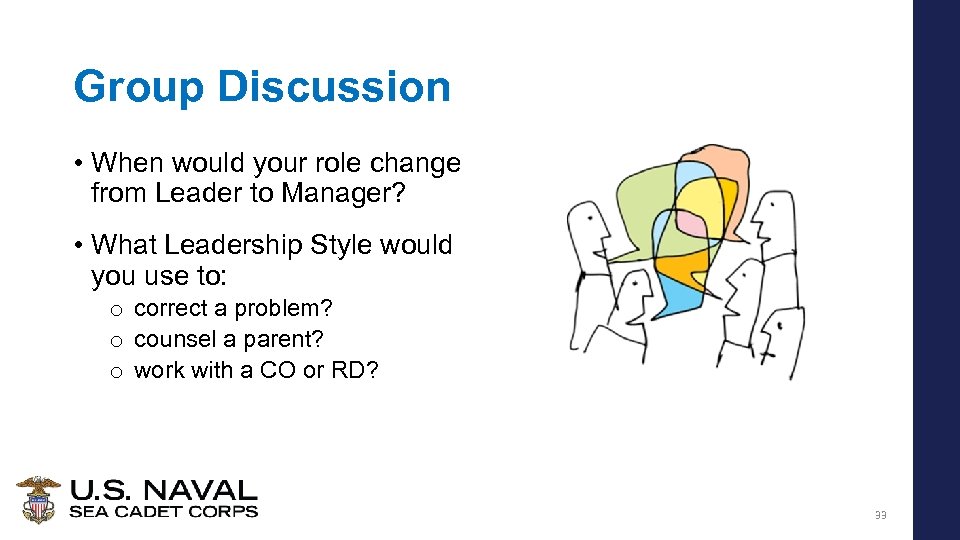 Group Discussion • When would your role change from Leader to Manager? • What