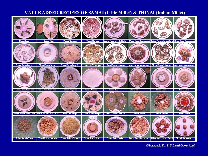 VALUE ADDED RECIPES OF SAMAI (Little Millet) & THINAI (Italian Millet) Samai Rice Samai