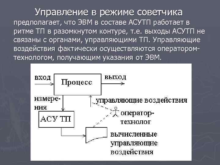 Управление в режиме советчика предполагает, что ЭВМ в составе АСУТП работает в ритме ТП