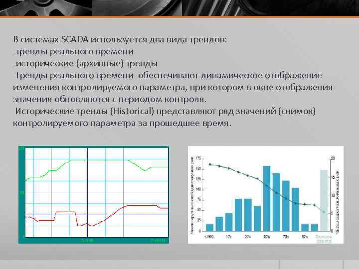 В системах SCADA используется два вида трендов: -тренды реального времени -исторические (архивные) тренды Тренды