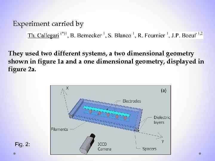 Experiment carried by They used two different systems, a two dimensional geometry shown in