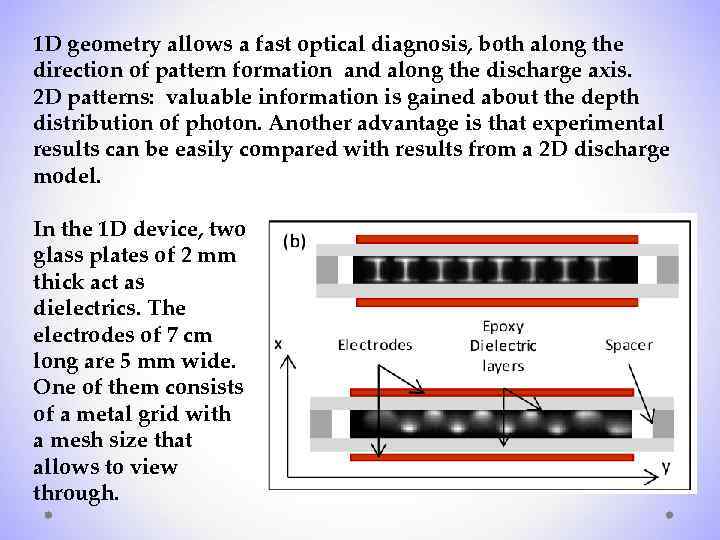 1 D geometry allows a fast optical diagnosis, both along the direction of pattern