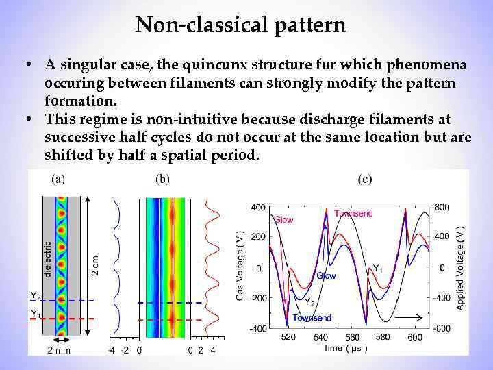 Non-classical pattern • A singular case, the quincunx structure for which phenomena occuring between