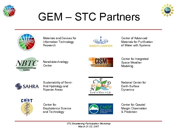 GEM – STC Partners Materials and Devices for Information Technology Research Center of Advanced
