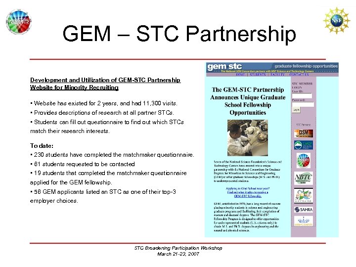 GEM – STC Partnership Development and Utilization of GEM-STC Partnership Website for Minority Recruiting