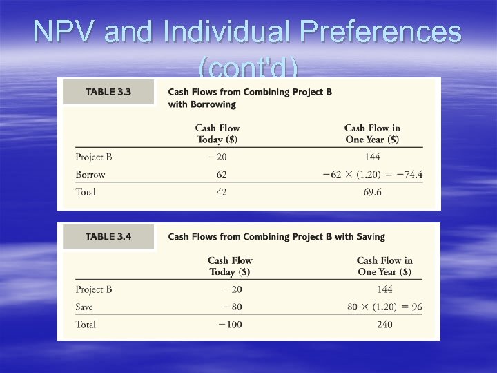 NPV and Individual Preferences (cont'd) 