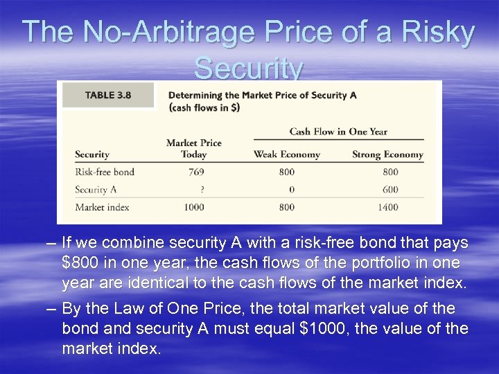 The No-Arbitrage Price of a Risky Security – If we combine security A with