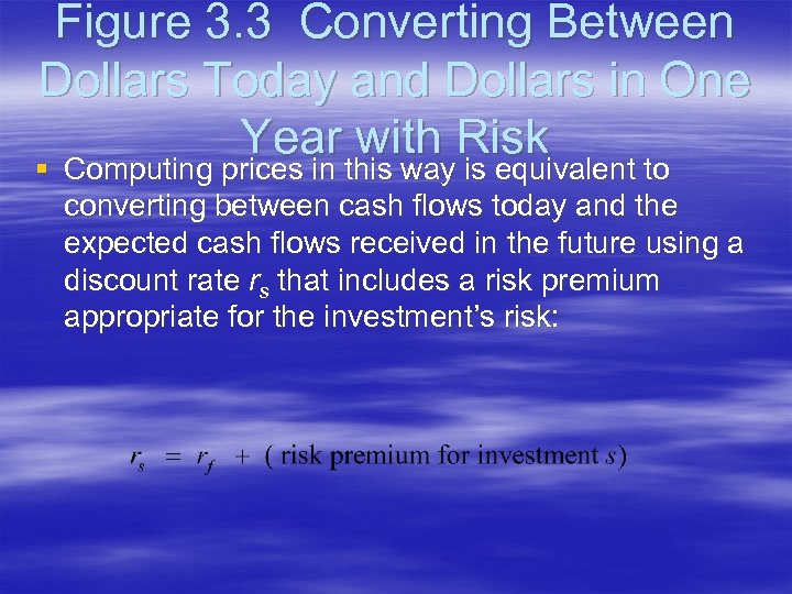 Figure 3. 3 Converting Between Dollars Today and Dollars in One Year with Risk