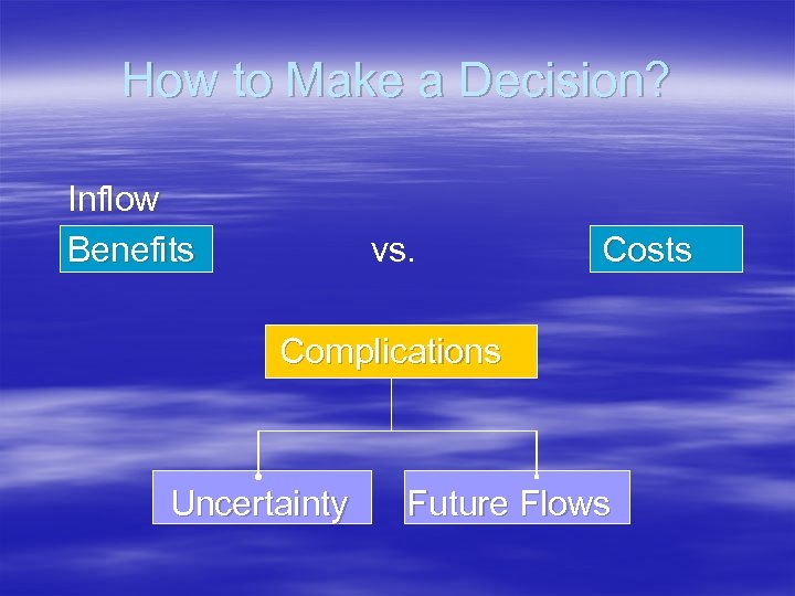 How to Make a Decision? Inflow Benefits vs. Costs Complications Uncertainty Future Flows 