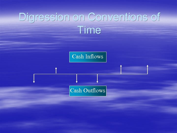 Digression on Conventions of Time Cash Inflows Cash Outflows 