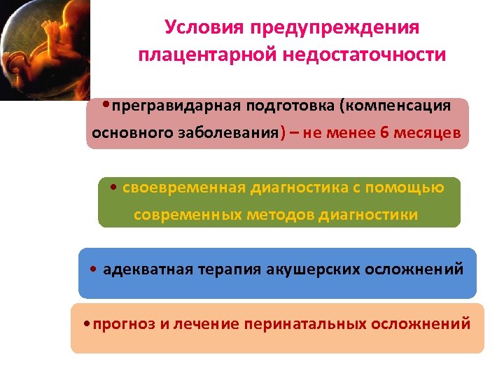 Условия предупреждения плацентарной недостаточности • прегравидарная подготовка (компенсация основного заболевания) – не менее 6