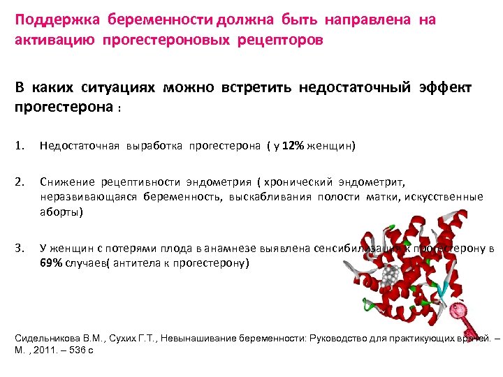 Поддержка беременности должна быть направлена на активацию прогестероновых рецепторов В каких ситуациях можно встретить