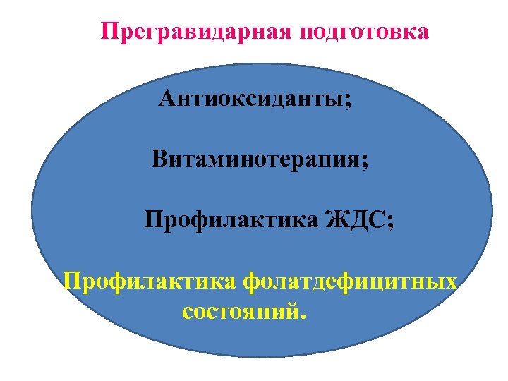 Прегравидарная подготовка Антиоксиданты; Витаминотерапия; Профилактика ЖДС; Профилактика фолатдефицитных состояний. 