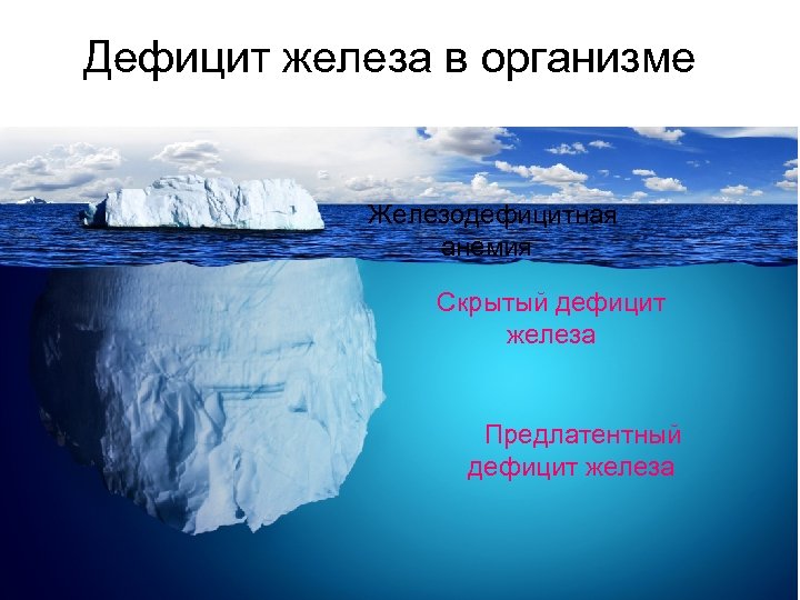 Дефицит железа в организме Железодефицитная анемия Скрытый дефицит железа Предлатентный дефицит железа 