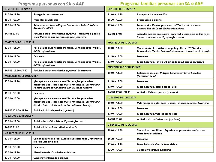 Programa personas con SA o AAF Programa familias personas con SA o AAF LUNES