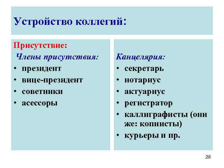 Устройство коллегий: Присутствие: Члены присутствия: • президент • вице-президент • советники • асессоры Канцелярия: