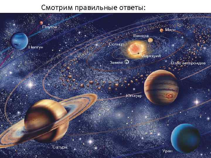 Смотрим правильные ответы: 