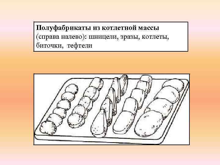 Полуфабрикаты из котлетной массы (справа налево): шницели, зразы, котлеты, биточки, тефтели 