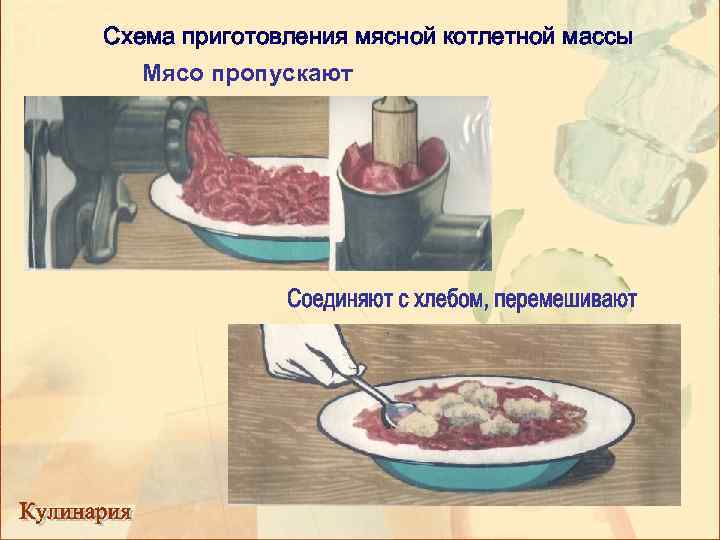 Схема приготовления мясной котлетной массы Мясо пропускают 